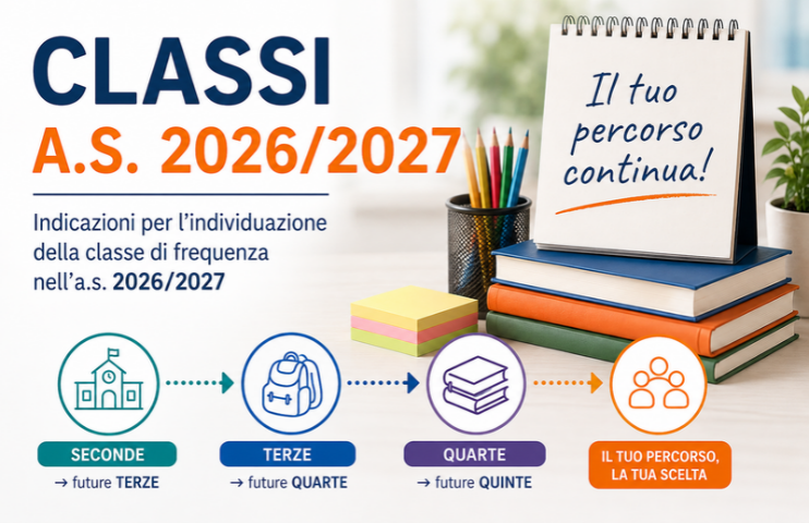 Organizzazione delle classi – a.s. 2026/2027